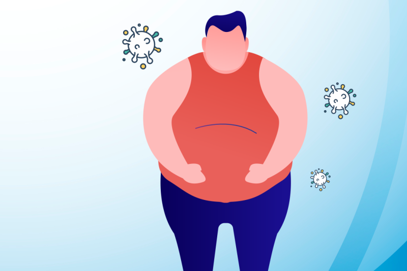 Imagem de Obesidade como Fator de Risco para o Câncer